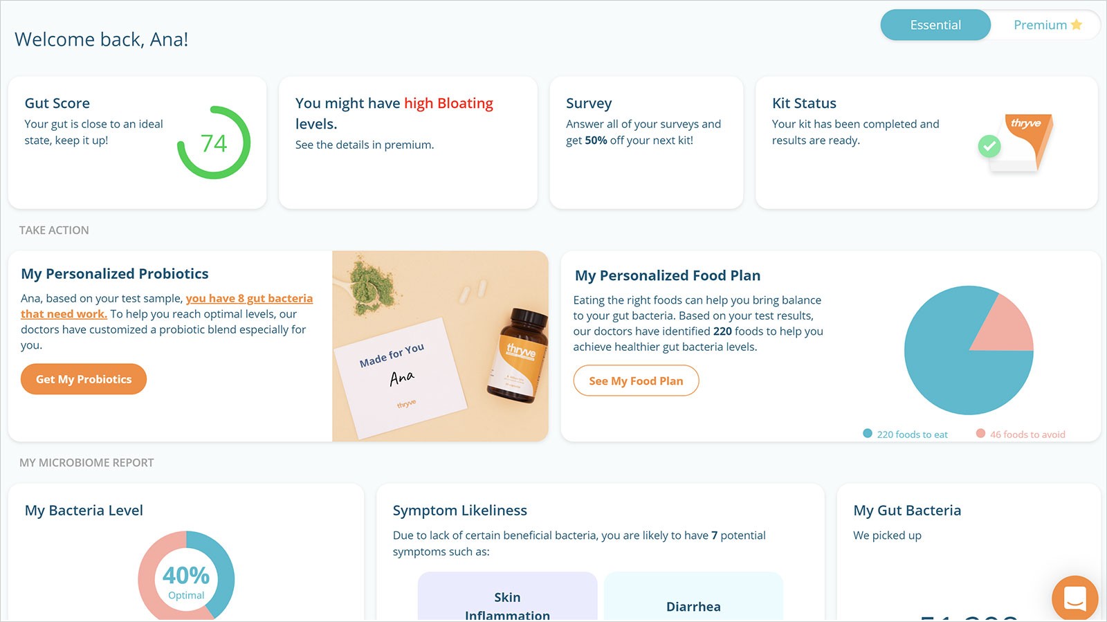 Screenshots of Thryve website: Home screen