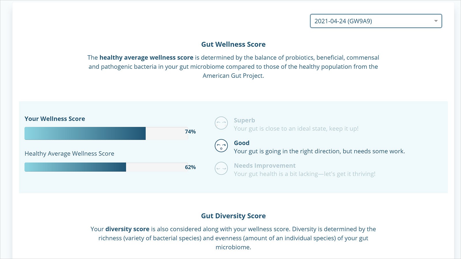 Screenshots of Thryve website: Gut Wellness Score