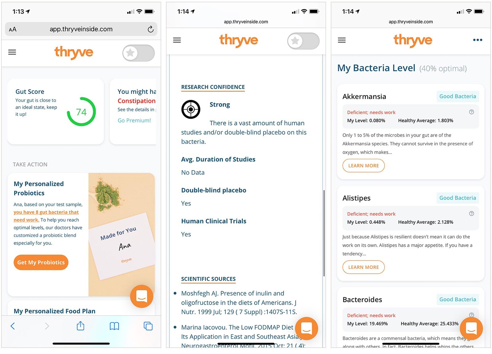 Thryve test results
